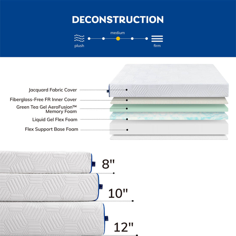 12 Inch Twin Gel Memory Foam Mattress, White, Bed in a Box, Green Tea and Cooling Gel Infused, CertiPUR-US Certified