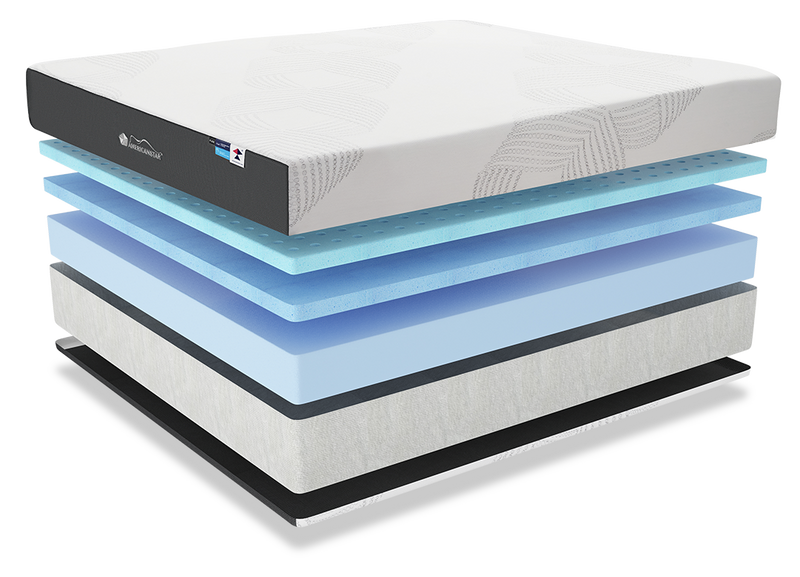 Capella 8" Full Mattress, Aero Gel Memory Foam with Firm Foam Core Support, Made in USA